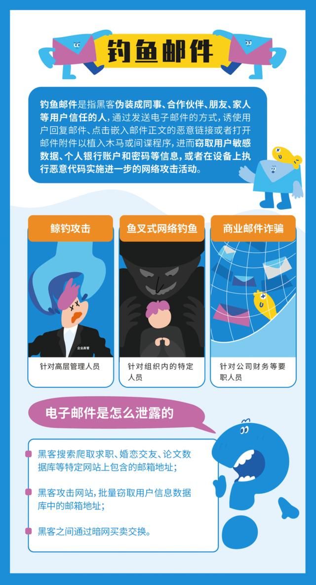 网络清静知识宣传手册-CA88