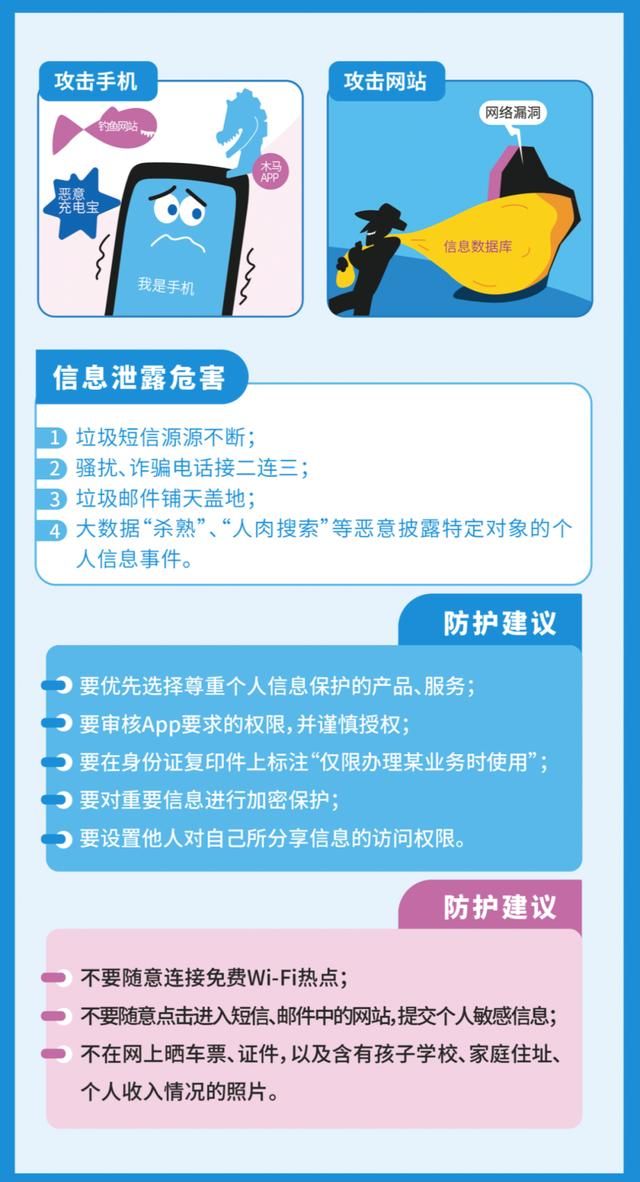 网络清静知识宣传手册-CA88