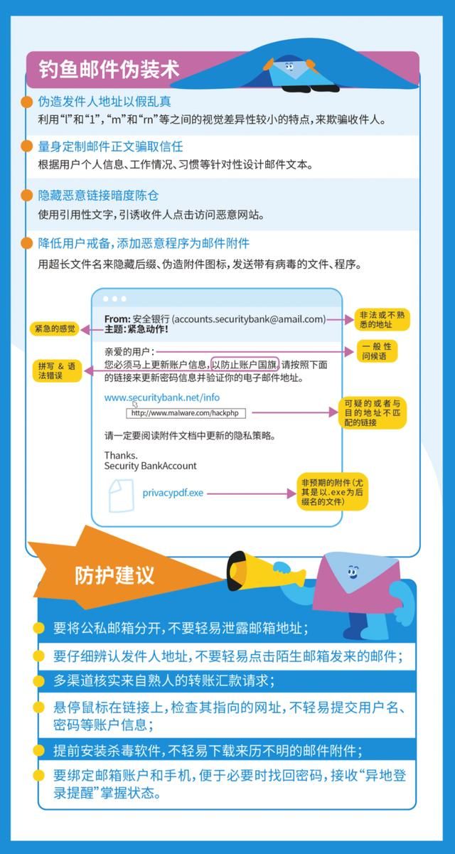 网络清静知识宣传手册-CA88