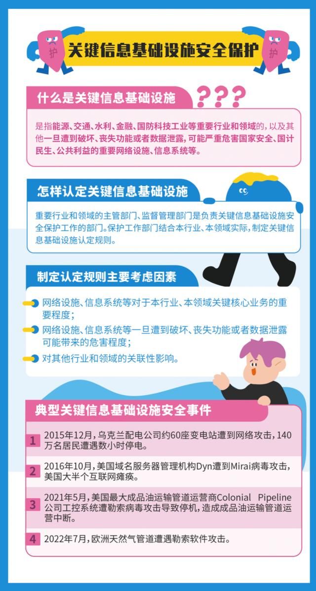 网络清静知识宣传手册-CA88